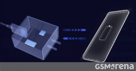 Weekly poll results: fast charging is well loved, moreso when it’s standards-compliant