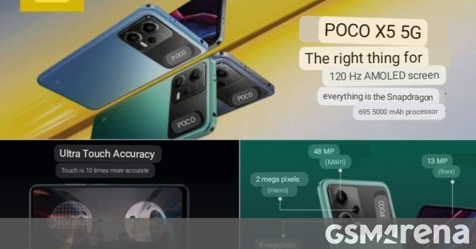 Poco X5 has all of its specs leaked, won’t be launched in India