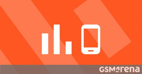 Top 10 trending phones of week 52