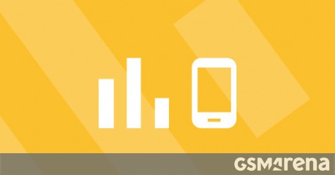 Top 10 trending phones of week 48