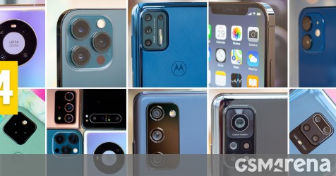 Top 10 most popular reviews of 2020: Q4